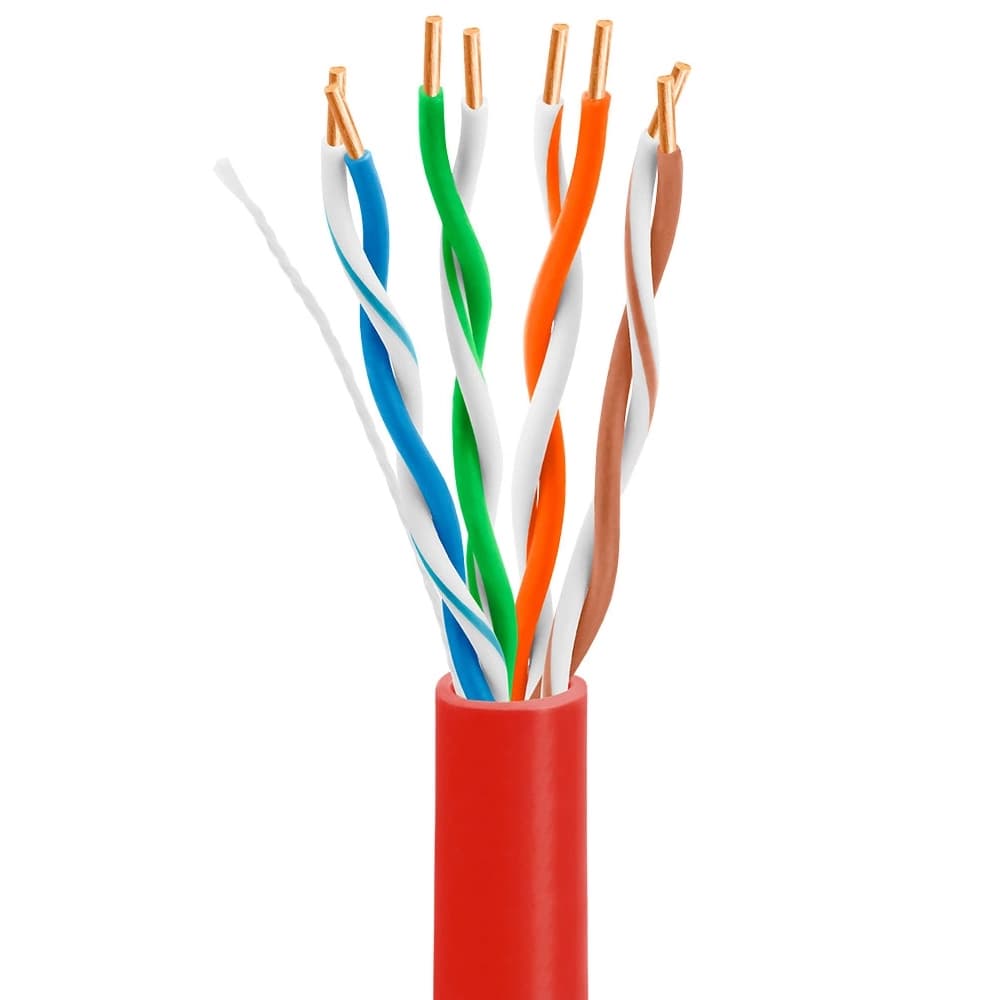 Cat5e Cca R Red Wire.jpg
